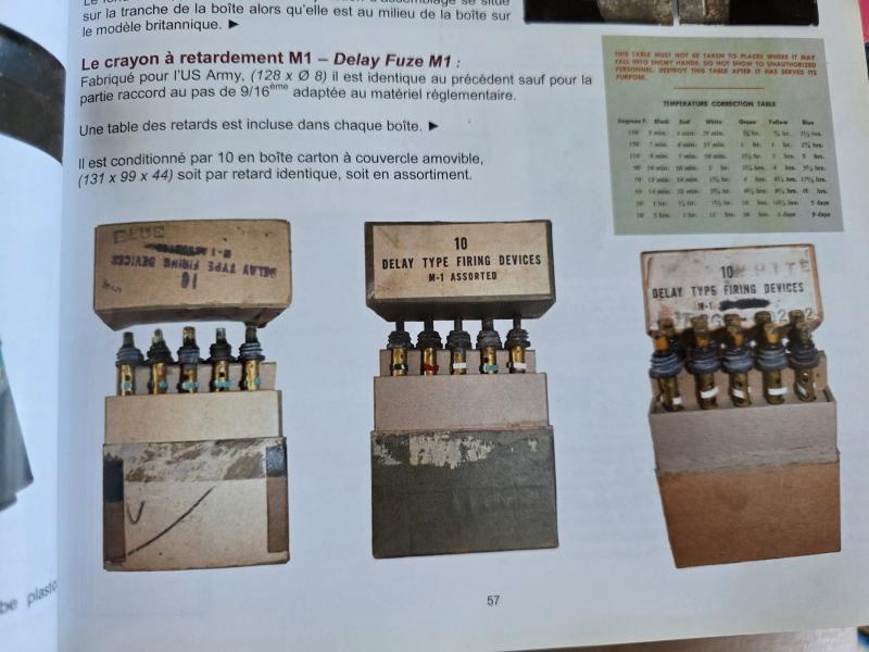 US box delay type firing devices.