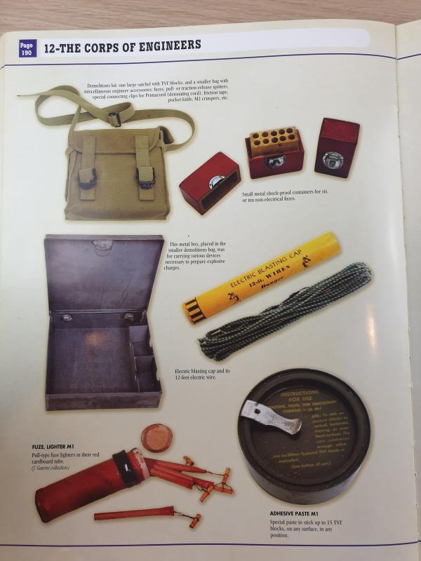 US fuse lighter tube.